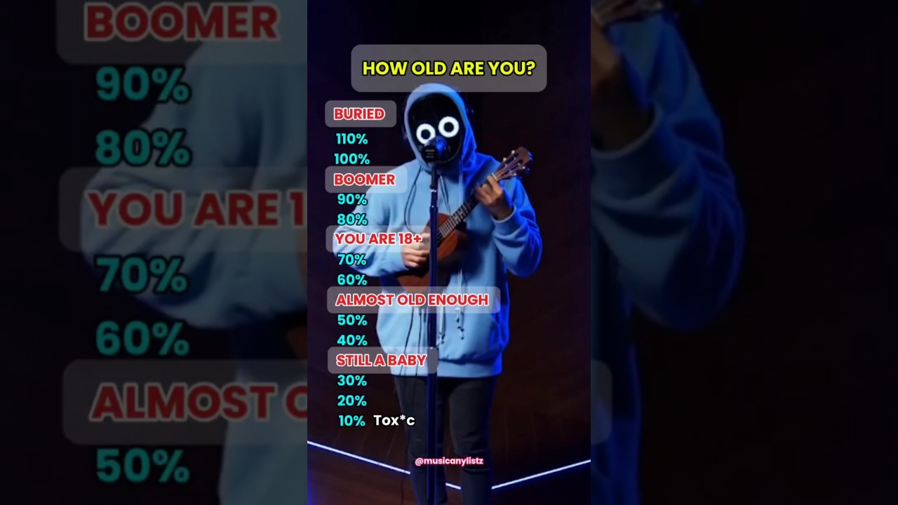 How old are you? #song #music #rap #hiphop #lyrics #musicanylistz #shorts 1777709390_maxresdefault.jpg