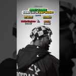 ICONIC Samples In Rap Songs 1777978857_maxresdefault.jpg