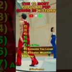 🎵 The 10 Most Popular Pop Songs in History 🎶 1778688483_maxresdefault.jpg