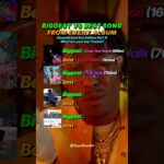 THE BEST SONGS FROM SOUNDCLOUD ALBUMS #rap #hiphop #albumreview 1779046792_maxresdefault.jpg
