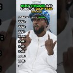 MOST STREAMED Rap Song of EACH YEAR (2015-2024) 1779215946_maxresdefault.jpg