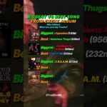 THE BEST SONGS FROM 90s ALBUMS! #rap #hiphop #top10 1779266972_maxresdefault.jpg