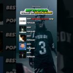 BEST vs POPULAR Songs on 2025 Albums 1780004283_maxresdefault.jpg