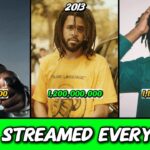 The Top 5 MOST STREAMED Rap Songs FROM EVERY YEAR! (2003 - 2024) 1780056659_maxresdefault.jpg
