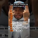 10 MOST VIEWED UK DRILL SONGS OF ALL TIME #shorts #ukdrill 1780907968_maxresdefault.jpg