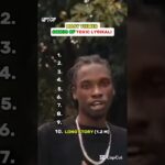 Most Viewed Songs Of Toxic Lyrikali π₯π― 1781087225_maxresdefault.jpg