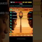 The TOP 10 EAST COAST HIP HOP SONGS of the 1990s Every Fan Should Know 1781573843_maxresdefault.jpg