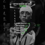 Top 10 Most Streamed Hip-Hop Songs This Week 1781622473_hqdefault.jpg