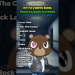 My Favorite Song From Random Rappers #rap #hiphop #music #kanyewest #shorts #trending 1781661519_maxresdefault.jpg