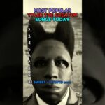 Most Popular Tyler The Creator Songs Today #tylerthecreator #chromakopia #stchroma #noid #rap #top10 1781676499_maxresdefault.jpg