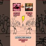 YARA YARA FUNK VS MONTAGEM PEGADORA (PHONK BATTLE)#phonk #funk #battle #music #song #fyp 1781829707_maxresdefault.jpg