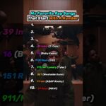 My favorite rap songs that start with a number #rap #hiphop #best #tylerthecreator #travisscott 1782065306_maxresdefault.jpg