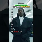 BIGGEST Rap Songs From 2020 1782126830_maxresdefault.jpg