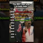 Best Rap Song of Every Year? #rap #hiphop #kendricklamar #jcole #kanye #macmiller 1782192867_maxresdefault.jpg