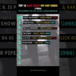 TOP 10 EAST COAST HIP HOP SONGS (1980s) 1782472077_maxresdefault.jpg