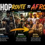 How Nigerian Rap Stopped COPYING America and Created AFROBEATS 1783311768_maxresdefault.jpg