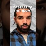 Fastest Rap Songs to Hit 100 Million Streams 1783700305_maxresdefault.jpg