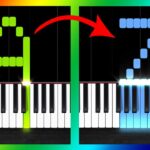 Piano ABC 1784167933_maxresdefault.jpg