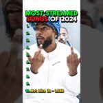 Most Streamed Songs Of 2024 1785910378_maxresdefault.jpg