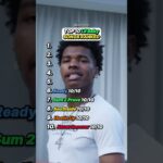Top 10 Lil Baby Songs! #rap #rapper #lilbaby #top10 #top10songs #ranking 1786354411_maxresdefault.jpg