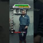Drakes MOST Streamed Songs 1786831112_maxresdefault.jpg