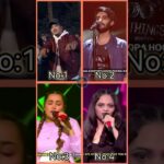 Top 4 Rap Songs || Battle By - Divine, RCR's, QK & Srushti Tawade || #shorts 1787964654_maxresdefault.jpg