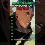 Most Streamed Rap Songs Of All Time (on Spotify) 1788034438_maxresdefault.jpg