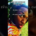 Best Rap Songs of 2026 so far #rap #hiphop #music 1788067406_maxresdefault.jpg
