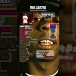 Tha carter review #albumreview #rap #album #hiphop #music #trending #hiphopartist #ranking 1788133318_maxresdefault.jpg