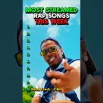 Most Streamed Rap Songs This Week ๐ฅ๐ง 1788349320_maxresdefault.jpg